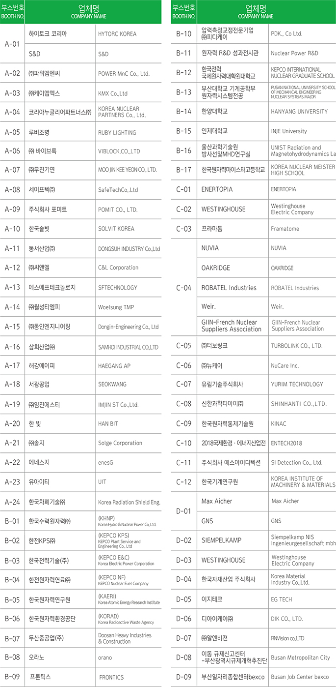 참가업체 리스트